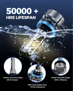 3000K Amber H11/H16/H8 LED Fog Light Bulb Yellow for Fog Lights Running Board Light Assemblies - Image 2