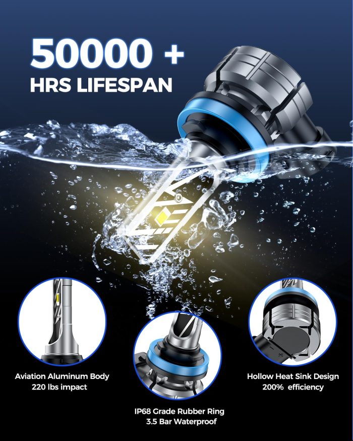 3000K Amber H11/H16/H8 LED Fog Light Bulb Yellow for Fog Lights Running Board Light Assemblies - Image 2