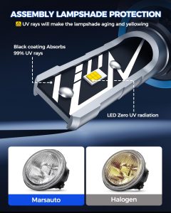 3000K Amber H11/H16/H8 LED Fog Light Bulb Yellow for Fog Lights Running Board Light Assemblies - Image 3