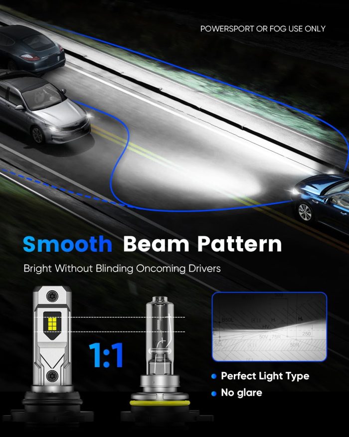 9005 H11 Fog Bulbs 50000LM Super Bright HB3 H9 H8 Fog Bulbs Combo with Cooling Fan - Image 3