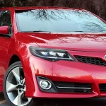 Car Front Lamps For Toyota Camry US Version 2012-2014 LED Auto Headlights Assembly Upgrade Dynamic 3 Projector Lens Accessories - Image 4