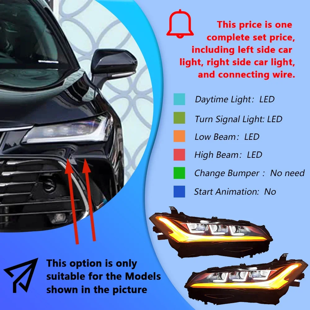 S0bc34077f7494631b690303dd8fdb05bt.webp For Toyota Avalon 2019-2024 Auto Headlights Assembly Upgrade New Style LED Projector Lens Plug and Play Tools Accessories - Image 1