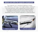 Car styling 2pcs Headlights For Toyota SIENNA 2021-2025 new style full LED Headlamps Assembly Upgrade Projector Lens Accessories - Image 6