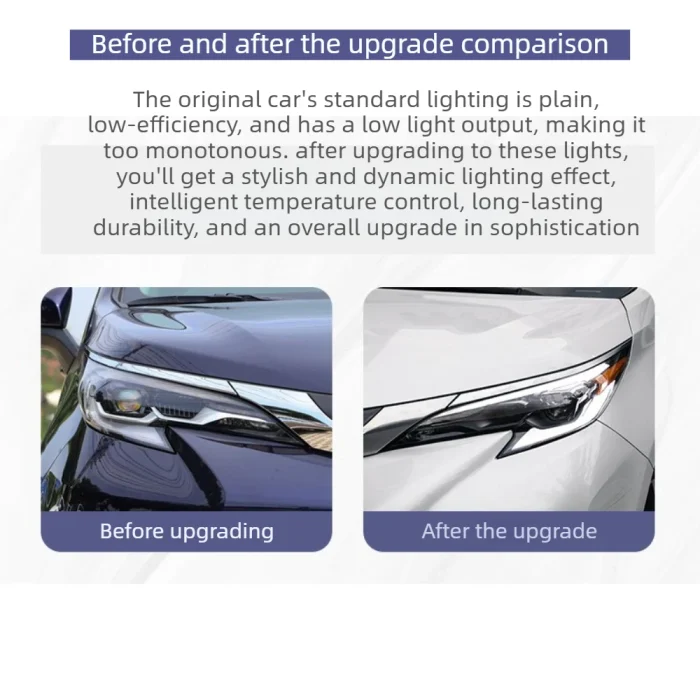 Car styling 2pcs Headlights For Toyota SIENNA 2021-2025 new style full LED Headlamps Assembly Upgrade Projector Lens Accessories - Image 6