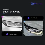 AKD Head Lamp for Toyota Highlander LED Headlight 2021-2022 Headlights DRL Turn Signal High Beam Angel Eye Projector Lens - Image 3
