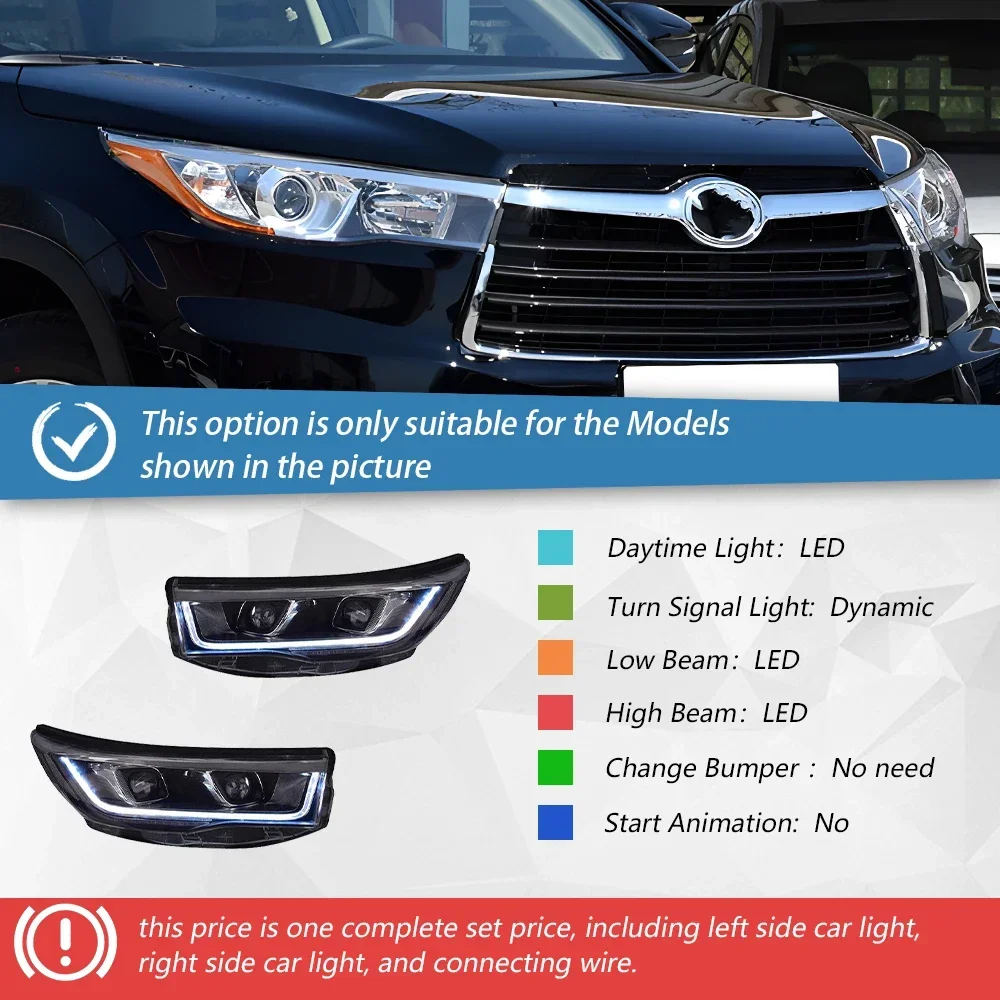 S195adf59ff844dbaad33db00ccbae26aM.webp For Toyota Highlander Kluger 2015-2017 Car Front lamps Upgrade Dual Projector Lens Accessories LED Auto Headlights Assembly - Image 1