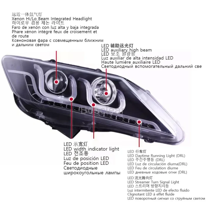 Auto Parts For Toyota Camry 2pcs Headlight Assembly 2012-2014 Headlamps latest Styling LED Daytime Dual Projector Car Accesorios - Image 4