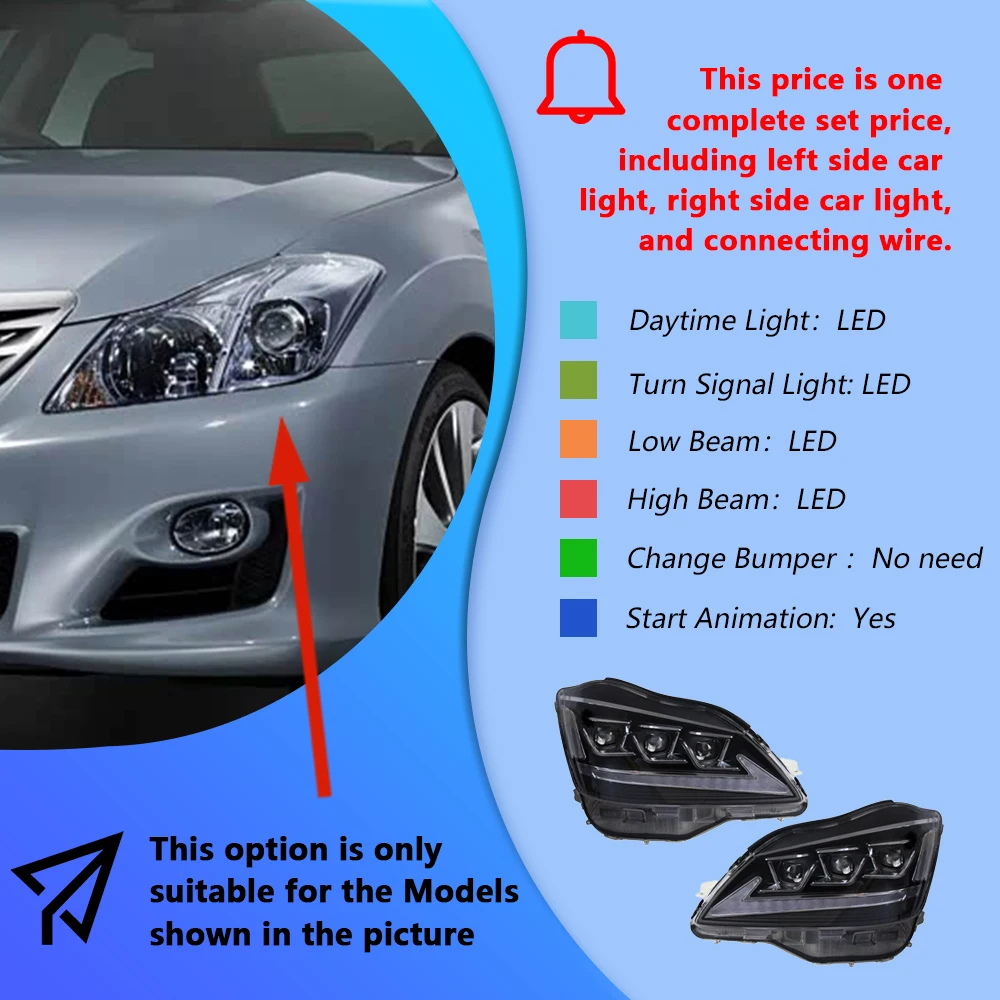 S2d596765511a4e5998d6739c21ef39b7K.webp Car Lights For TOYOTA Crown Headlights Assembly 2005-2009 Upgrade New Style LED 3 Projector Lens Car Tools Accessories - Image 1