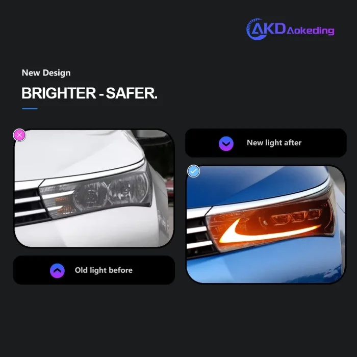 AKD Head Lamp for Toyota Corolla LED Headlight 2014-2018 Headlights Altis DRL Turn Signal High Beam Angel Eye Projector Lens - Image 4