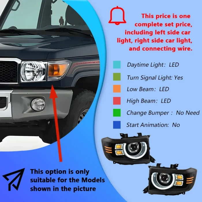 For Toyota Land Cruiser LC71 LC76 LC78 LC79 2006-2023 Headlight Assembly Upgrade Protective Style LED Projector Lens Accessories - Image 2