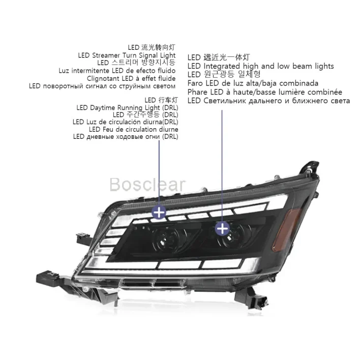 Car For Toyota Hiace Headlights Assembly 2019-2022 Upgrade Modified to New DRL Dynamic Turn Signal LED Headlamp Auto Accessories - Image 3