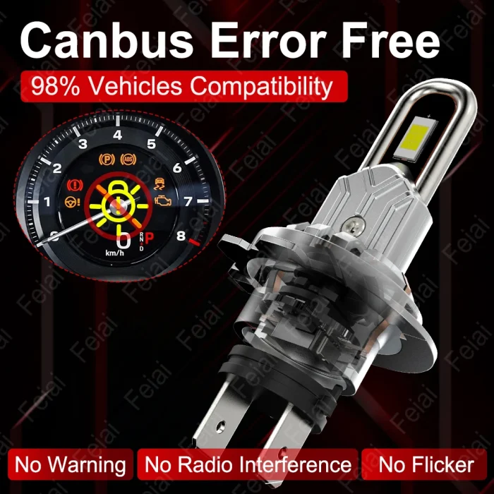 LED Headlights Bulb For Toyota Hiace Accessories 2006 2007 2008 2009 2010 2011 2012 2019-2024 Car Headlamp High Low Beam Auto - Image 4