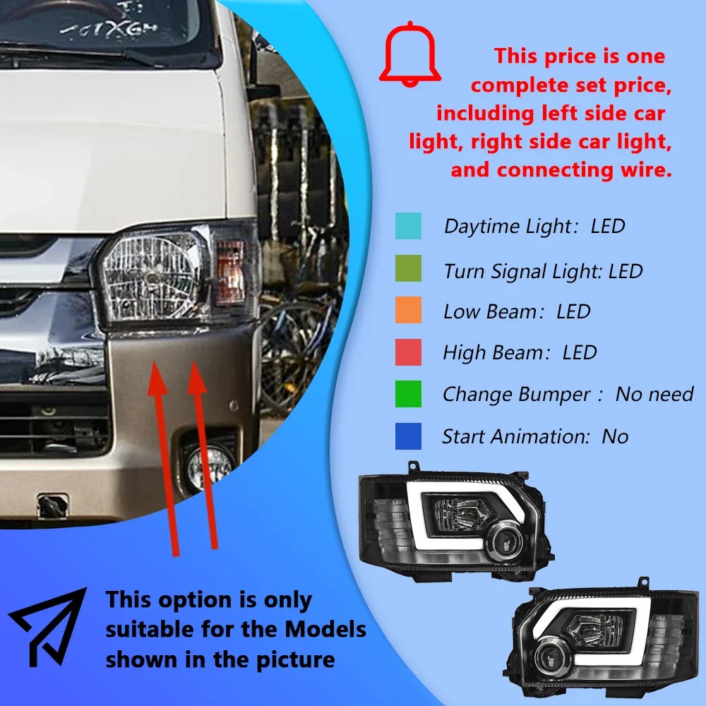 S683131ac789c4ab4ac73e1df3f843646B.webp Car Lights For Toyota Hiace 2004-2018 Auto Headlight Assembly Upgrade New Style HID Projector Lens Tools Accessories - Image 1