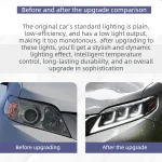Front Lamps for Toyota Sienna 2011-2020 LED Auto Headlights Assembly Upgrade High Configuration Projector Lens Car Accessories - Image 6