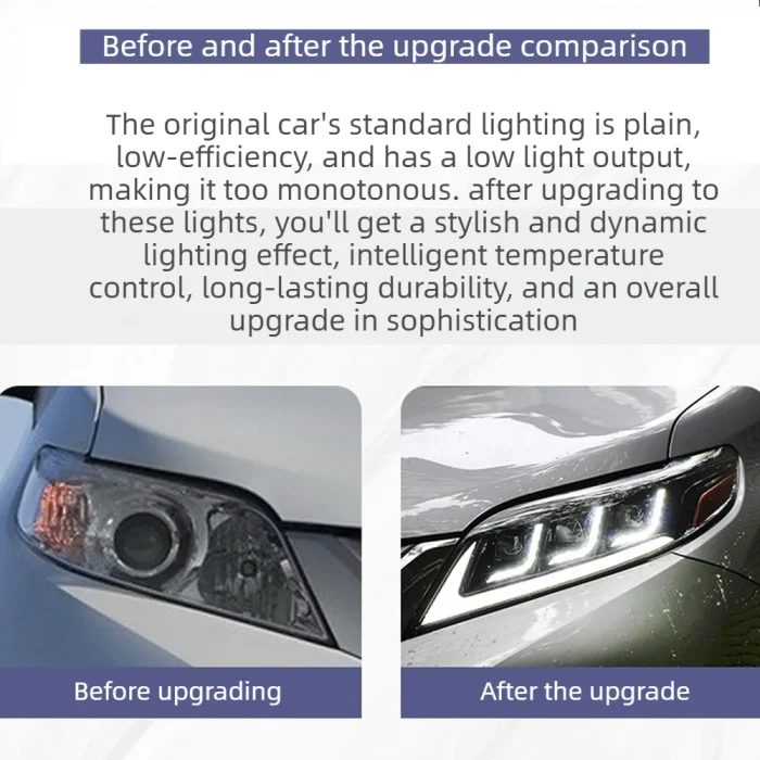 Front Lamps for Toyota Sienna 2011-2020 LED Auto Headlights Assembly Upgrade High Configuration Projector Lens Car Accessories - Image 6