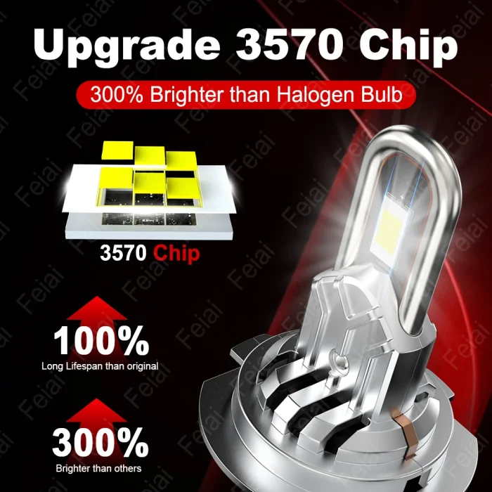 LED Headlights Bulb For Toyota Hiace Accessories 2006 2007 2008 2009 2010 2011 2012 2019-2024 Car Headlamp High Low Beam Auto - Image 6