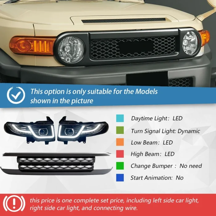 Car Front Lamp for Toyota FJ Cruiser 2007-2017 LED Auto Headlights Assembly Upgrade Land Rover Design Projector Lens Accessories - Image 2