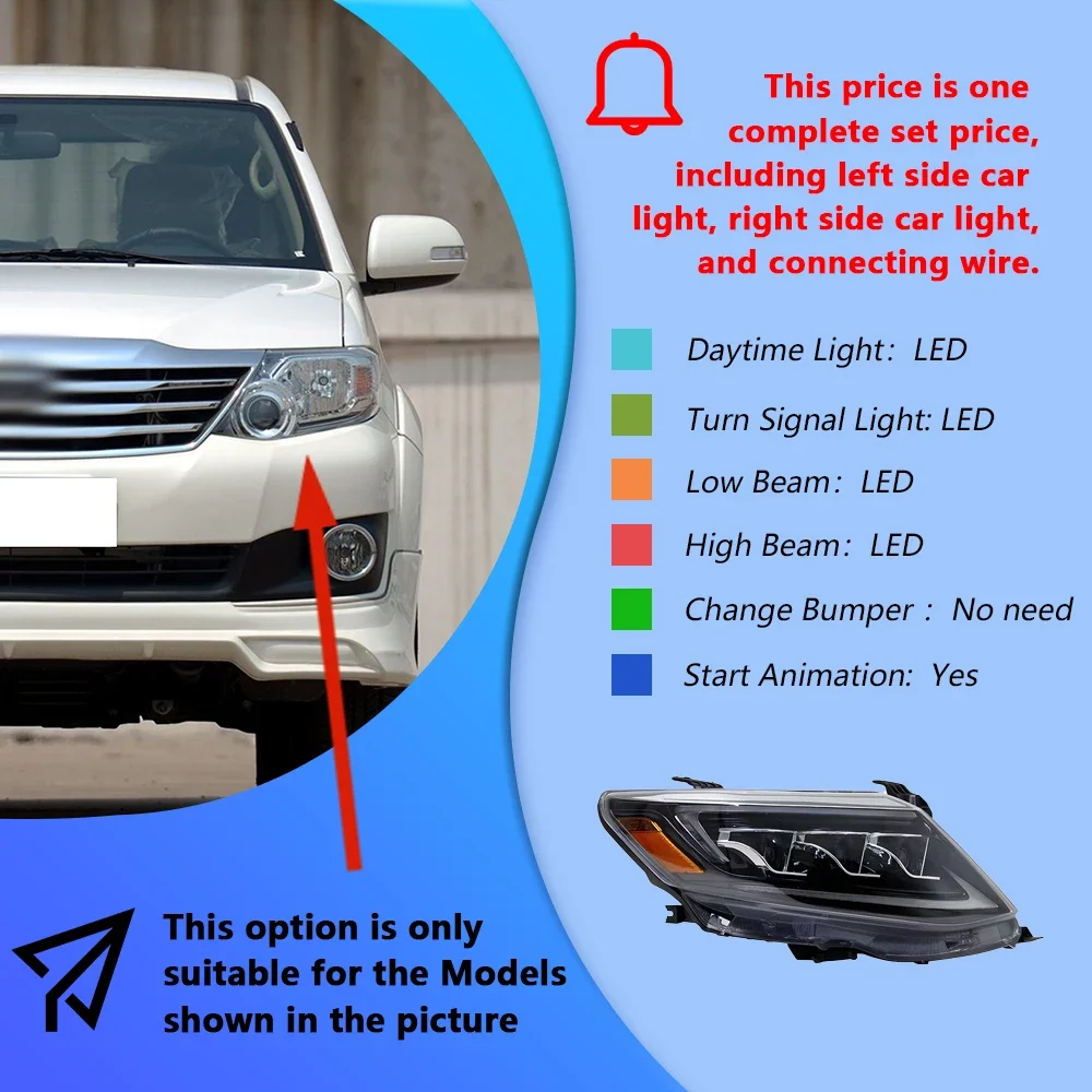 S765325cd35f84e81be00274d3e0ba7992.webp For Toyota Fortuner 2011-2015 LED Automatic Headlight Assembly Upgrade with Startup Animation, New Triple Lens, Plug and Play - Image 1