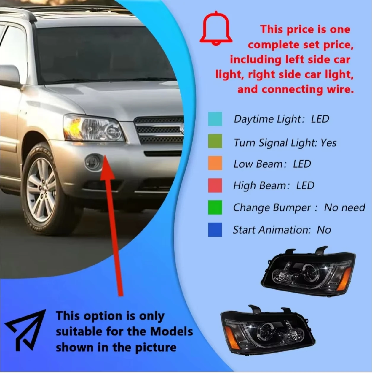 S8e335613d6c045c78f98a7a25c84aa502.webp For Toyota Highlander 2000-2007 Front Headlight LED Car Headlamp Assembly Upgrade High-Quality Projector Lens Accessories - Image 1