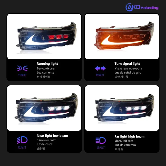 AKD Head Lamp for Toyota Corolla LED Headlight 2014-2018 Headlights Altis DRL Turn Signal High Beam Angel Eye Projector Lens - Image 5