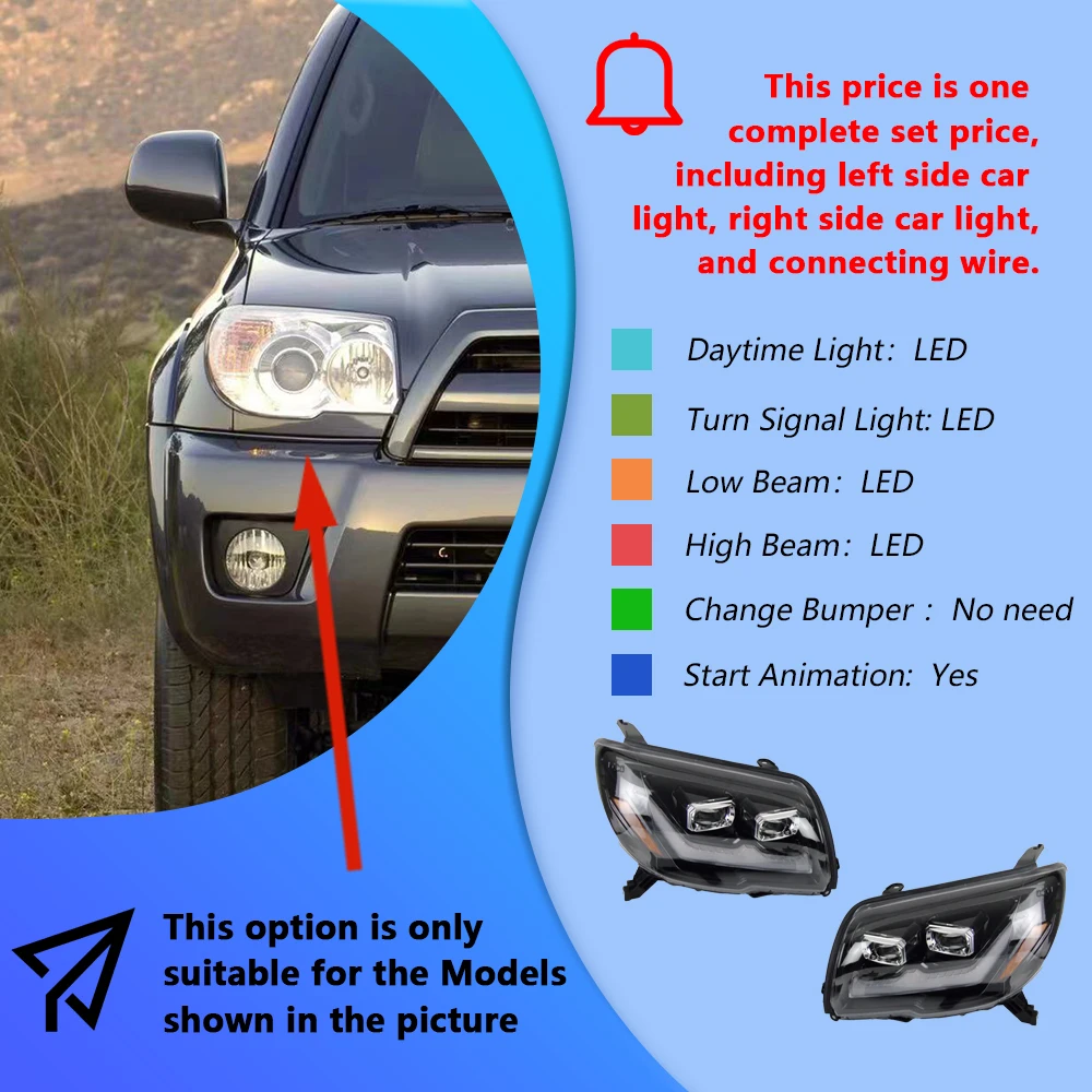 S94253f66311c4ed79ebdc6d86707e8f7U.webp For Toyota 4Runner 2003-2009 Auto Headlights Assembly Upgrade New style High Quality LED Projector lens Car Tools Accessories - Image 1