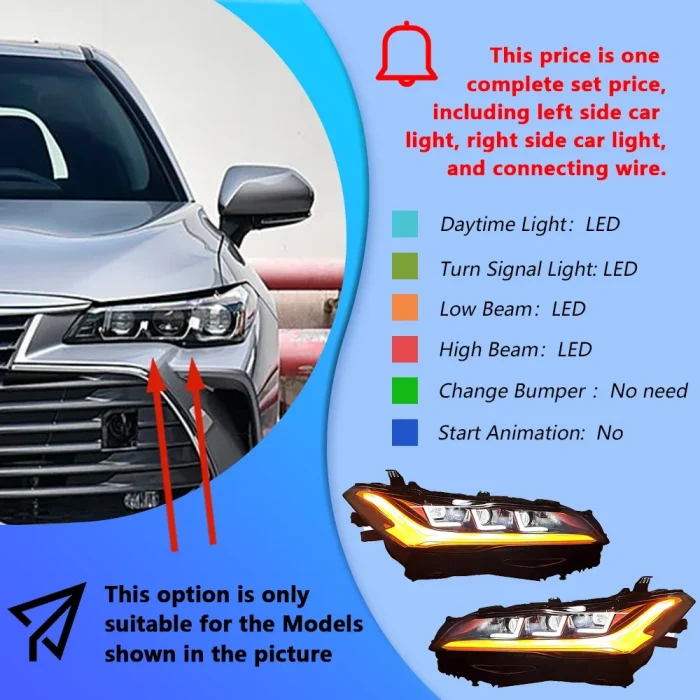 For Toyota Avalon 2019-2024 Auto Headlights Assembly Upgrade New Style LED Projector Lens Plug and Play Tools Accessories - Image 2