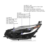 Car styling 2pcs Headlights For Toyota SIENNA 2021-2025 new style full LED Headlamps Assembly Upgrade Projector Lens Accessories - Image 4