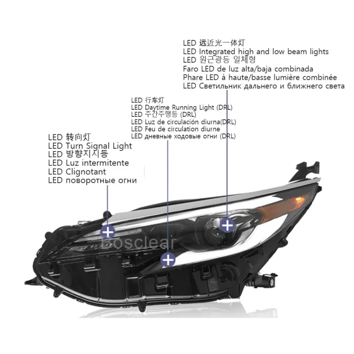 Car styling 2pcs Headlights For Toyota SIENNA 2021-2025 new style full LED Headlamps Assembly Upgrade Projector Lens Accessories - Image 4