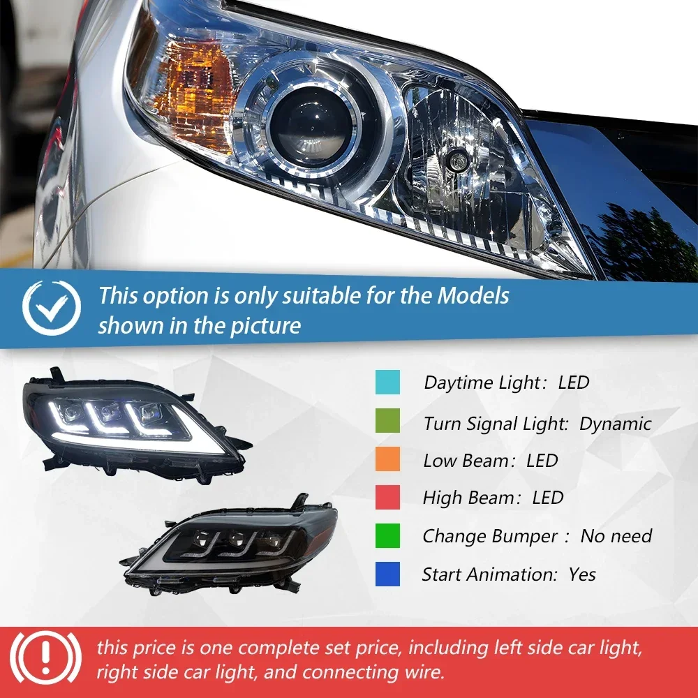 Sa76d56d42c084faa84f8a6948d45429d1.webp For Toyota Sienna 2011-2020 Car Front Lamps LED Auto Headlights Assembly Upgrade High Quality Projector Dual lens Accessories - Image 1