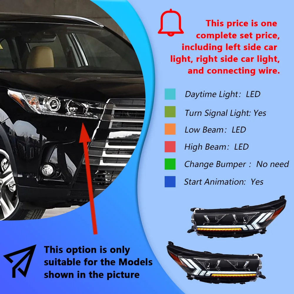 Sbbb1b8c80e644ec5a45e9dcbbc25b445b.webp Car Front lamps For Toyota Highlander 2018-2021 LED Auto Headlights Assembly Upgrade Dynamic DRL 2 Projector Lens Accessories - Image 1
