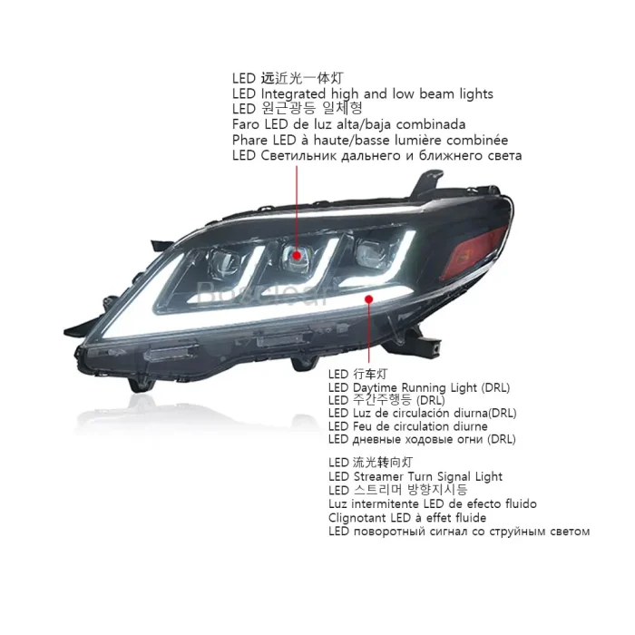 Front Lamps for Toyota Sienna 2011-2020 LED Auto Headlights Assembly Upgrade High Configuration Projector Lens Car Accessories - Image 4