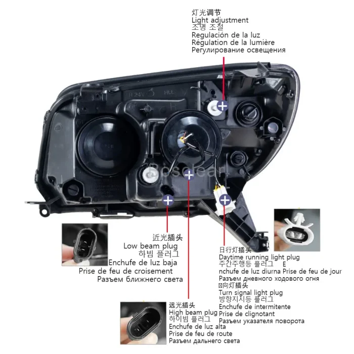 Car For Toyota 4Runner Headlights 2003-2007 2008 2009 Upgrade Modified to DRL Dynamic Turn Signal LED Headlamps Auto Accessories - Image 4
