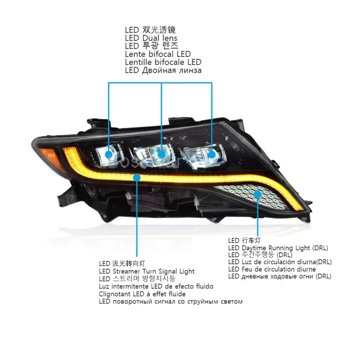 Car Lights for Toyota Venza LED Headlights 2009-2013 Head Lamps Assembly DRL Projector Lens Sequential Turn Signals Automotive - Image 3