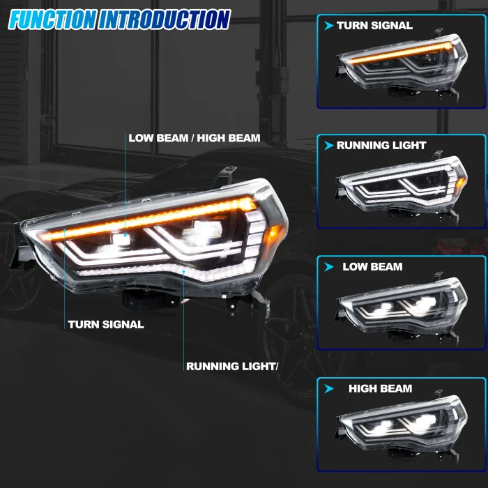LED Headlights for Toyota 4Runner 2014-2024 5th Gen SR5 TRD DRL Projector Sequential Turn Signal Front Lamps Assembly - Image 3