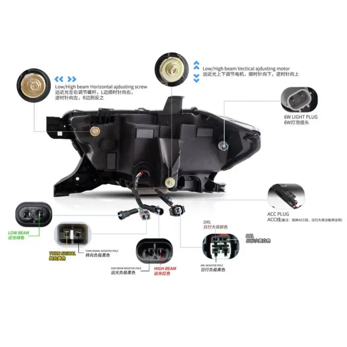 2pcs Car Front Lamp For Toyota Tacoma 2016-2023 LED Auto Headlight Assembly Upgrade High Quality Projector Dual lens Accessories - Image 5