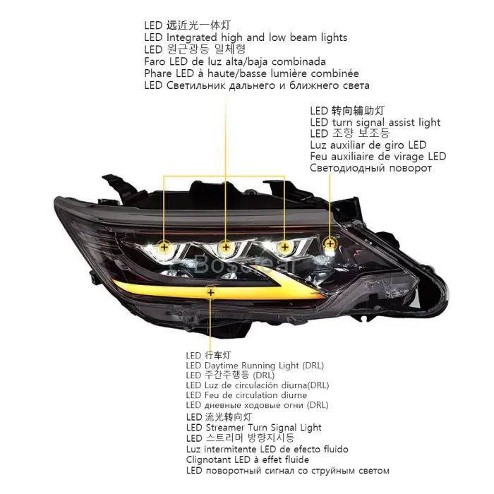 Car Styling LED HeadLight for Toyota Camry 7Gen 2015 2016 2017 DRL Head Lamp Assembly Auto Accessories Low/High Beam Turn Signal - Image 3