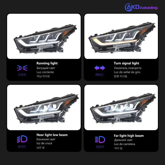 AKD Head Lamp for Toyota Highlander LED Headlight 2021-2022 Headlights DRL Turn Signal High Beam Angel Eye Projector Lens - Image 4