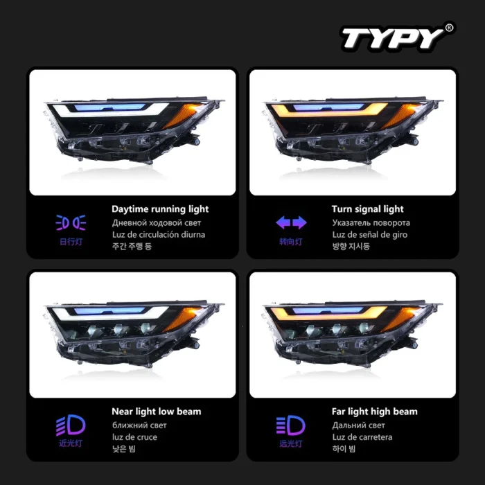 TYPY Car For Toyota Rav4 Headlight 2020-2025 Upgrade Modified to New DRL Dynamic Turn Signal LED Headlight Auto Accessories - Image 4