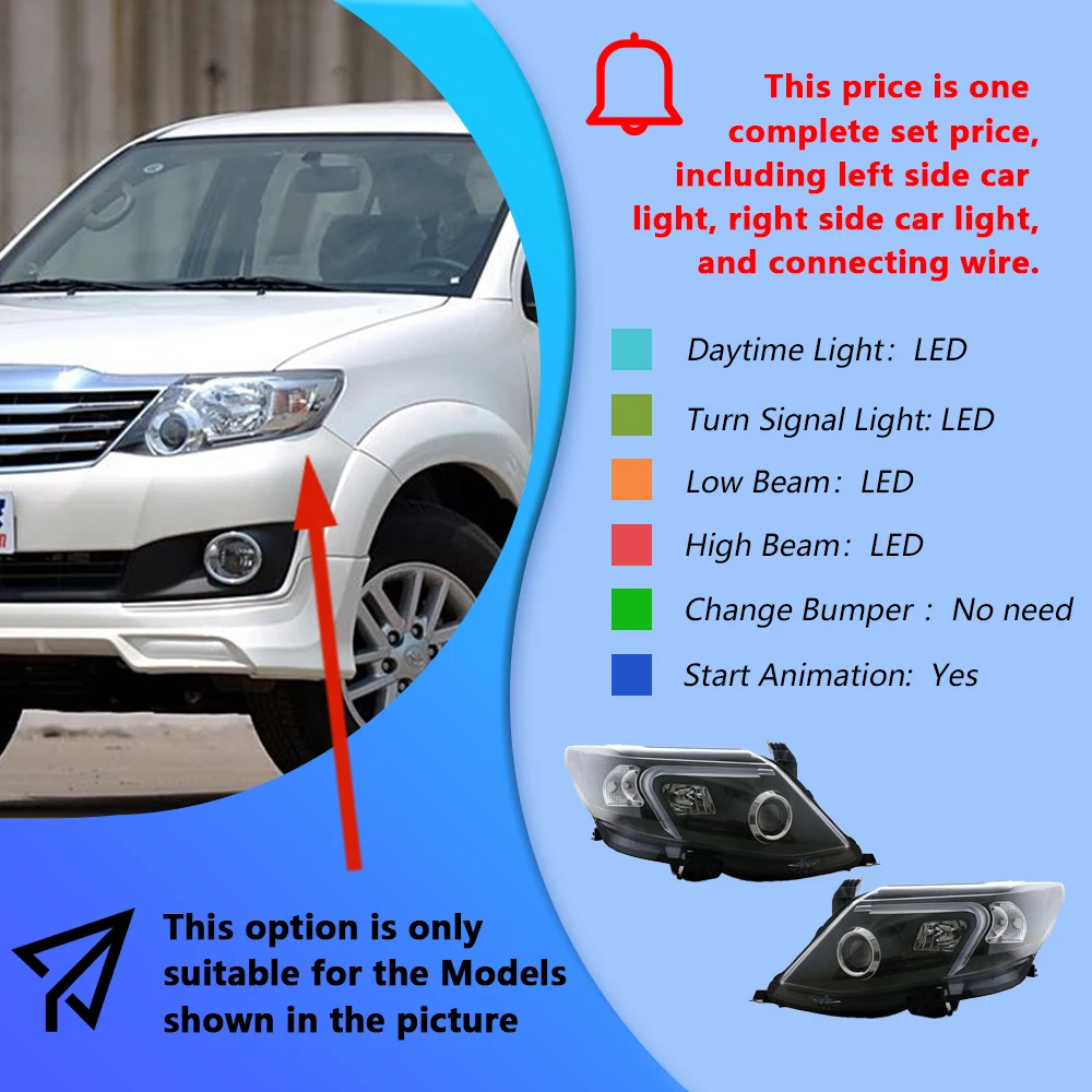See916d7c57f4451e8cf5abebc0ffb625q.webp For Toyota Fortuner 2011-2015 Auto Headlight Assembly Upgrade High Quality Car LED Projector Lens Plug and Play Tool Accessories - Image 1