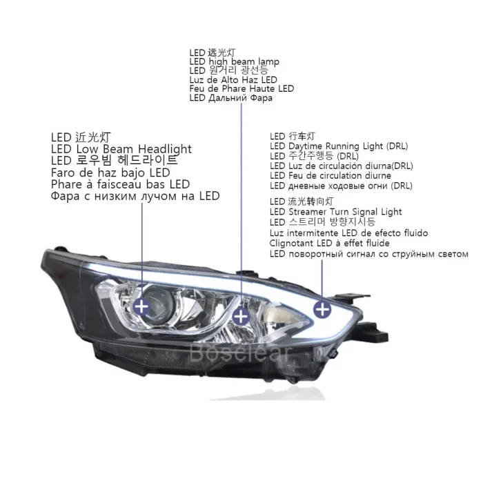 2pcs Headlamps For TOYOTA YARiS L Headlights Assembly 2016-2021 LED Daytime Running Light Turning Lamp Evil Magic Eye Lens Xenon - Image 3