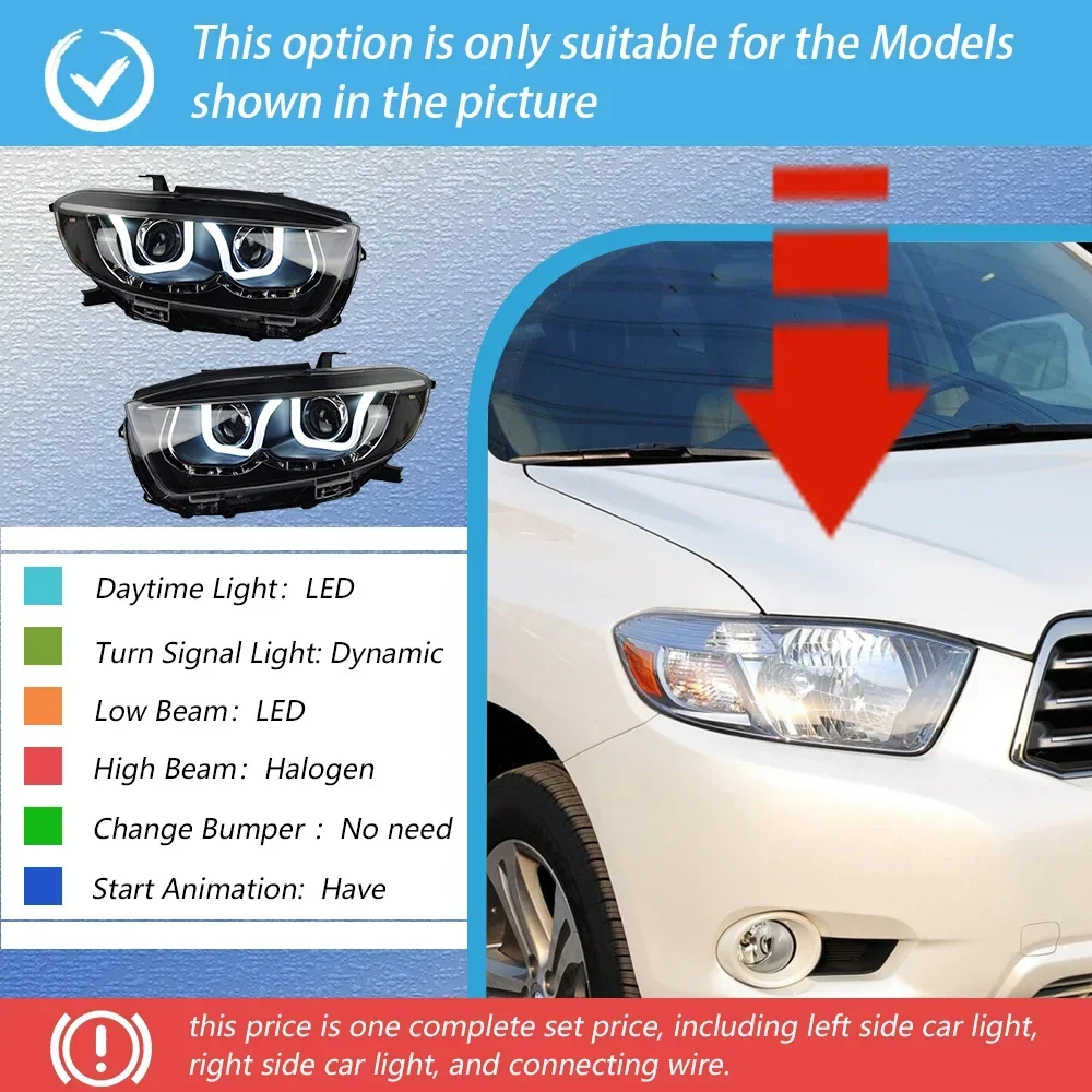Sf41c3ef214ae4634b9cb1ecf3e0c9e90o.webp Car Lights for Toyota Highlander Kluger 2009-2011 Upgrade High Configure Projector Lens Assembly LED Auto Headlight Accessories - Image 1